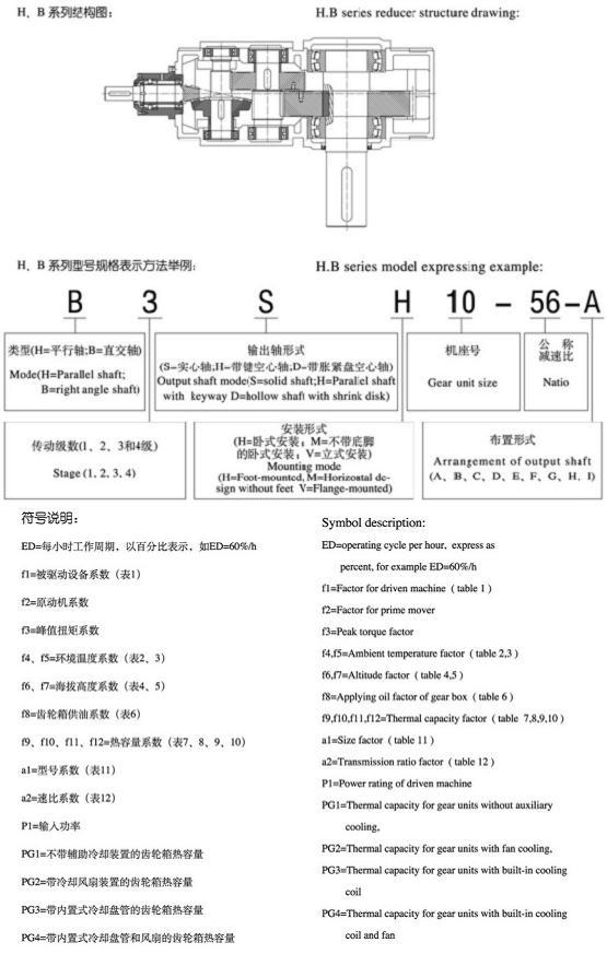 H、B系列标准工业拼搏（中国）箱